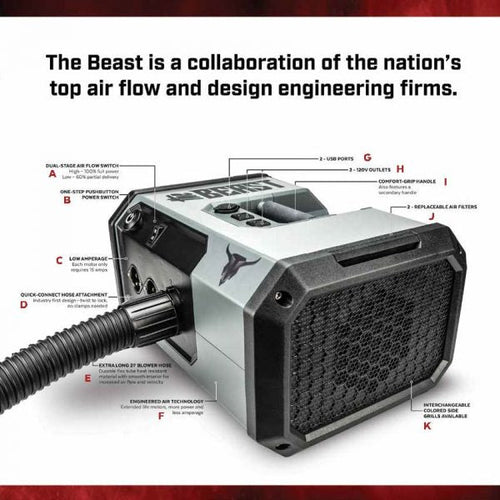 The Beast® Blower