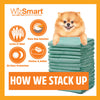 WizSmart Earth Friendly Ultra Dog Pads (8 cups) (30 Count)