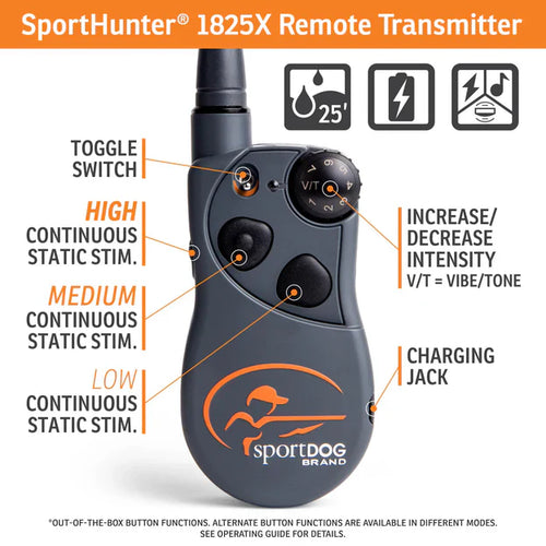 SportDOG Brand® SportHunter® 1825X