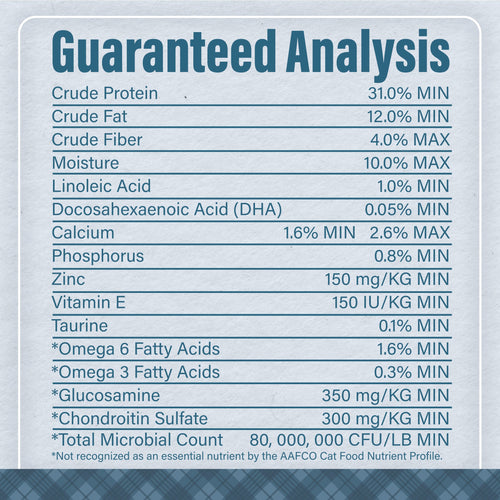 Nutrena® Loyall Life® Cat & Kitten Salmon & Ocean Fish Meal Recipe