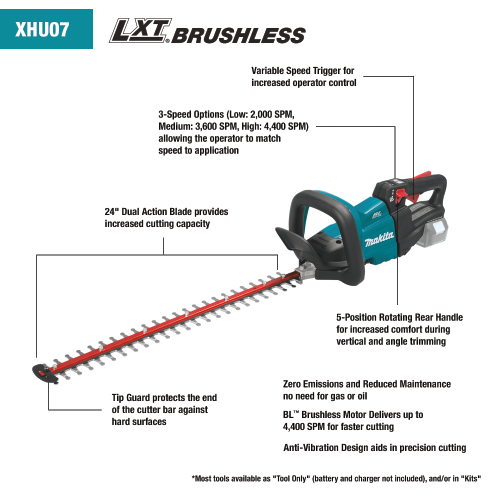 Makita XHU07Z 18V LXT® Lithium‑Ion Brushless Cordless 24 Hedge Trimmer, Tool Only (Copy)