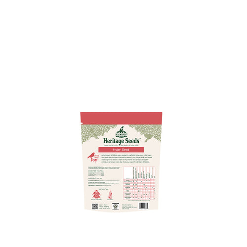 Kalmbach Heritage Seeds Nyjer® Seed