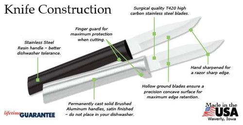 Rada Cutlery Peeling Paring