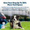 PetSafe YardMax® Rechargeable In-Ground Fence™ Receiver Collar